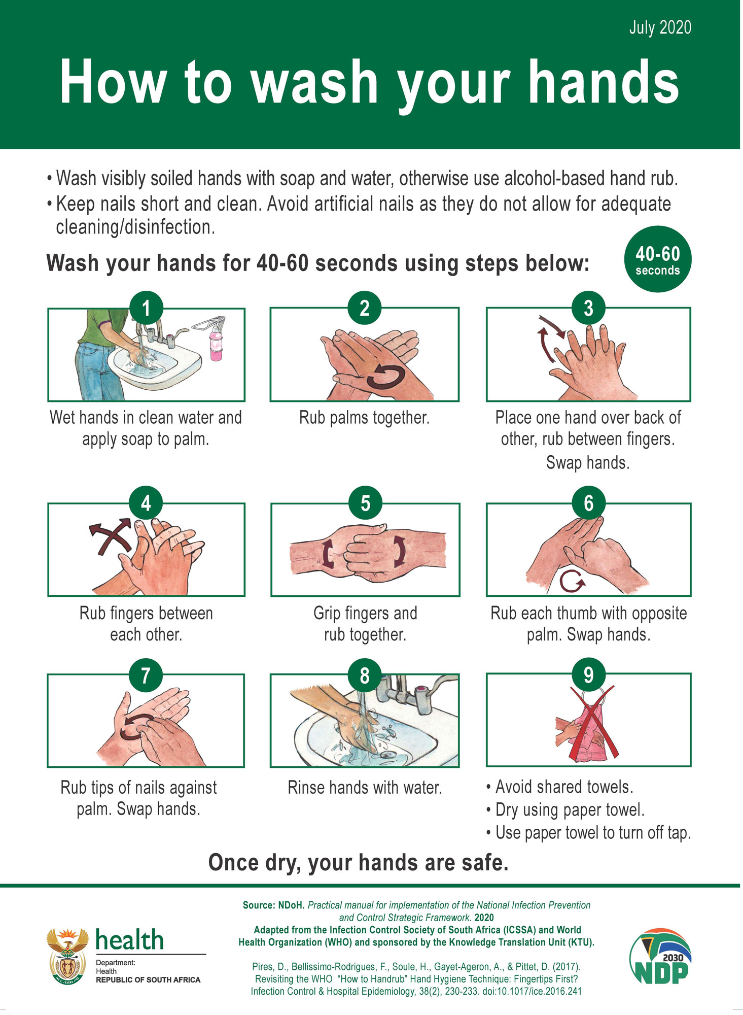 Official reference diagram for washing hands step by step